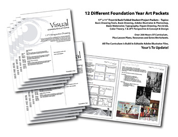 Preview of Full Foundation Year Art & Design Program