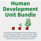 Full Human Development Unit (Psychology)