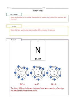 Preview of Isotopes Lesson - Opener, Interactive Notes, and Worksheet - Editable!