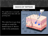 Full Lesson - Tattoo Design Basics