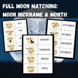 Full Moon Matching Month and Name of Full Moon