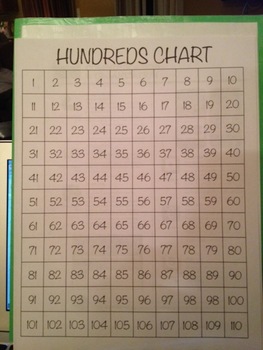 Full Page Hundreds Chart