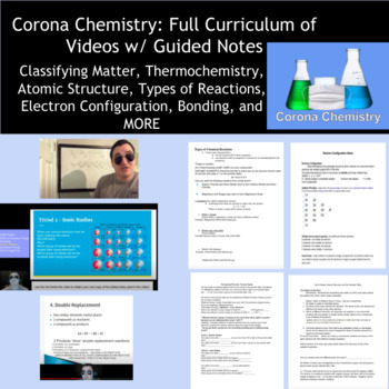 Preview of Full PreAP/Honors Chemistry Curriculum: Lecture videos with Guided notes/slides