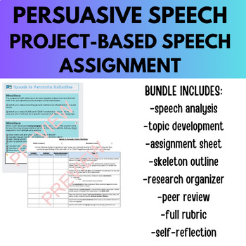Preview of Full Project-based Speech to Persuade Assignment (Public Speaking, ELA)