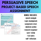 Full Project-based Speech to Persuade Assignment (Public S