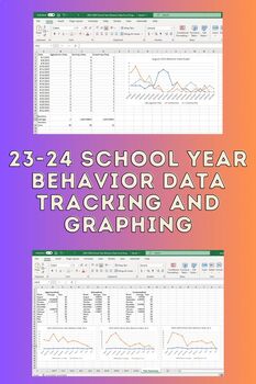 Preview of Full School Year Digital Excel Behavior Data Tracking w/ Auto Populating Graphs!