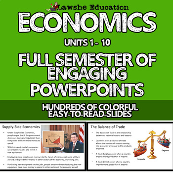 Preview of Full Semester Economics PowerPoints for Notes, Lectures, and Class Discussions