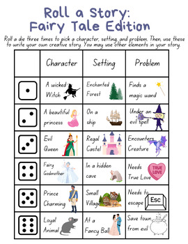 Full Writing Project-Roll a Story (Fairytale Edition) | TPT