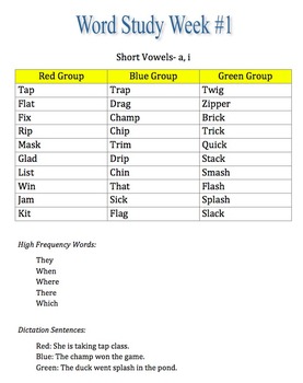 Preview of Full Year 2nd Grade Word Study