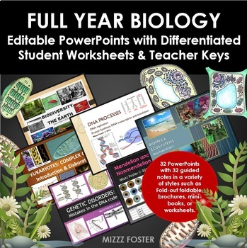 Preview of Full Year Biology Essentials: PowerPoints and Guided Notes for INB