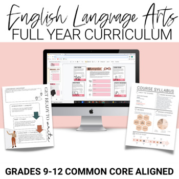 Preview of Full Year High School English Curriculum: Secondary ELA 9-12 Common Core Aligned