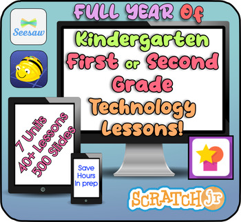 Preview of Full Year Technology Kindergarten (First or Second Grade) Curriculum 40+ Lessons