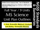 Full Year MS Science Units - Year of Standards - Includes 