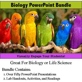 Preview of Biology Power Points Full Year