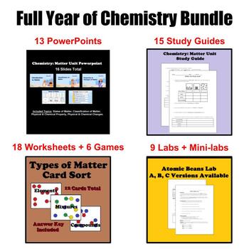 Preview of Full Year of Chemistry Bundle