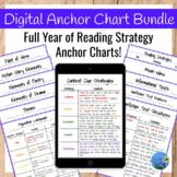Full Year of Reading Anchor Charts
