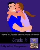 Fully Alive Grade 5 Theme Three Created Sexual Male and Fe