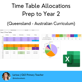 Preview of Fully Automated Time Table Allocations Prep to Year 2 | Excel and Google Sheets
