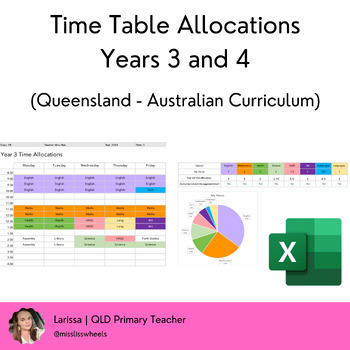 Preview of Fully Automated Time Table Allocations Years 3 and 4 | Excel and Google Sheets