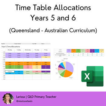 Preview of Fully Automated Time Table Allocations Years 5 and 6 | Excel and Google Sheets
