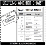 EDITING MARKS Anchor Chart (Fully Editable)
