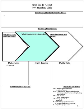 Preview of Fully Editable Math Lesson Plan Template