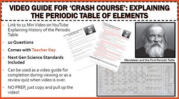 Preview of Fully Editable Movie Guide for 'Crash Course': Explaining the Periodic Table