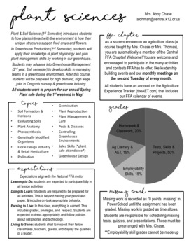 Preview of Fully Editable Syllabus Template