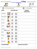 Fully Editable Visual Behavior Chart with Daily Schedule