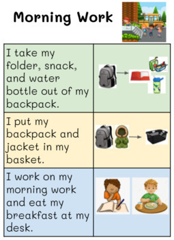 Preview of Fully Editable Visual Cue Cards by Subject Area -Kindergarten Schedule/Checklist