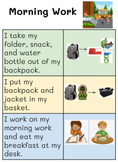 Fully Editable Visual Cue Cards by Subject Area -Kindergar