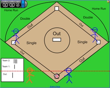 Preview of Fun Baseball Review Game