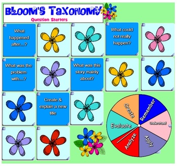 Preview of Bloom's Taxonomy Questioning Game for SMARTboard