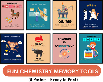 Preview of Fun Chemistry memory tools, Chemistry jokes, learn chemistry