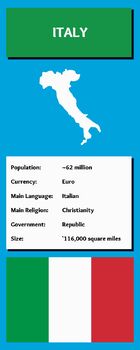 Preview of Fun Country Facts Infographic: ITALY