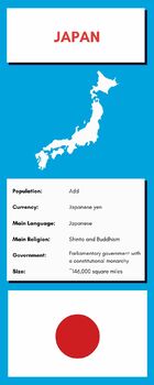 Preview of Fun Country Facts Infographic: JAPAN