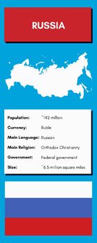 Preview of Fun Country Facts Infographic: RUSSIA