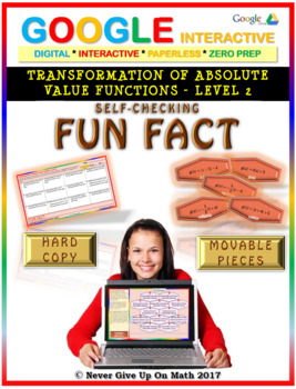 Preview of Fun Fact: Transformation of Absolute Value L2 (Google) Distance Learning