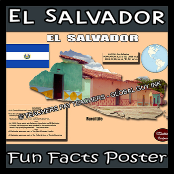 7 Interesting Facts About El Salvador