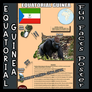 Equatorial Guinea Poster Colorful Print Equatorial Guinea 
