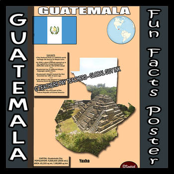 Guatemala Fun Facts Poster by Global Guy Ink | TPT