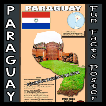 Paraguay Fun Facts Poster by Global Guy Ink | Teachers Pay Teachers