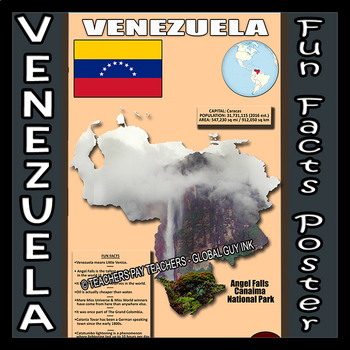 visit venezuela poster