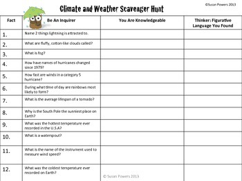 Fun Figurative Language Scavenger Hunt Literacy Activities By Susan Powers