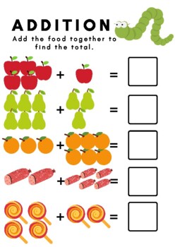 Food is food, Math Is Math