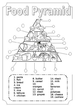 Preview of Fun Food Pyramid