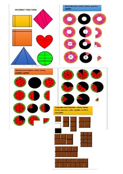 Fun Fraction Food Shape Clipart Incorrect Fractions 1 2 1 4 1 8