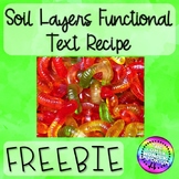 Soil Layers Recipe Functional Text