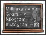 Fun Math Classroom Poster - Milligram, Gram, Kilogram & In