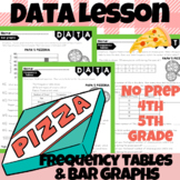 Data Analysis Frequency Tables Bar Graphs 5th grade Math no prep